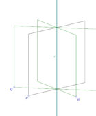 Haz de planos - Formas geometricas fundamentales