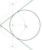 Propiedades de las tangencias, rectas y circunferencias tangentes