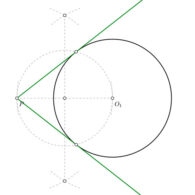 Propiedades de las tangencias, rectas y circunferencias tangentes