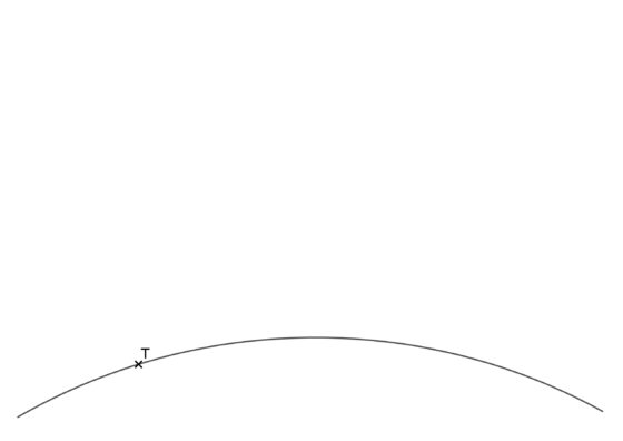 Recta tangente a un arco de circunferencia por un punto del mismo