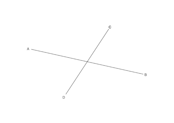 Como dibujar una elipse por haces proyectantes a partir de un par de ejes conjugados.