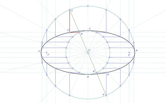 Trazado de la elipse mediante la circunferencia principal y la de diámetro
