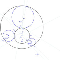 Problema de Apolonio, circunferencias tangentes a tres circunferencias