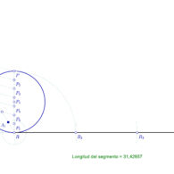 Rectificación de una circunferencia utilizando el método de Arquímedes