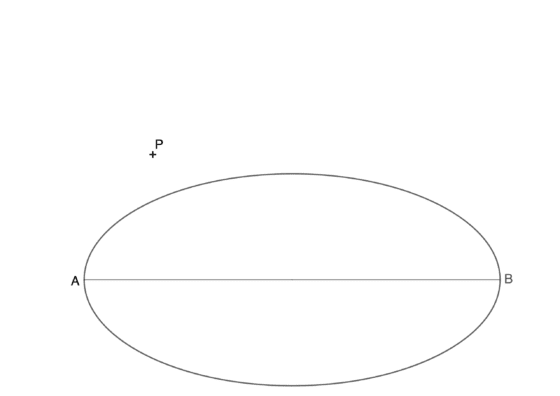Como dibujar tangentes a la elipse por un punto externo