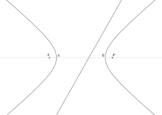 Como hallar las rectas tangentes a la hipérbola y que son paralelas a una recta dada. Ejercicio resuelto con lámina para imprimir y vídeo explicativo.