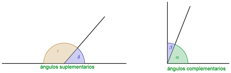 Ángulos suplementarios y complementarios