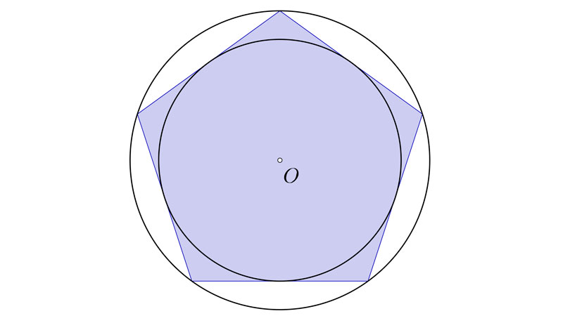 Circunferencias inscrita y circunscrita a un polígono regular