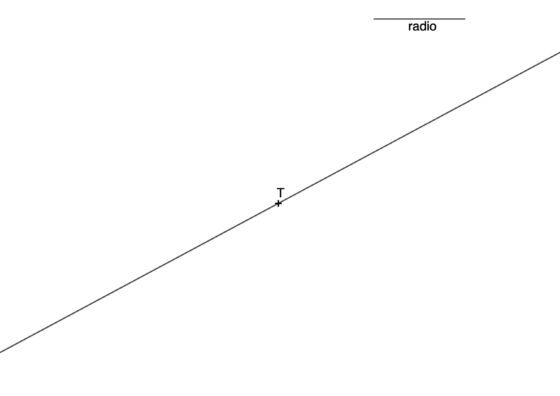 Circunferencias tangentes a la recta por un punto dado conociendo el radio de la solución