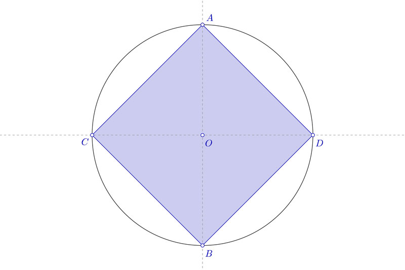 Dividir una circunferencia en cuatro partes iguales