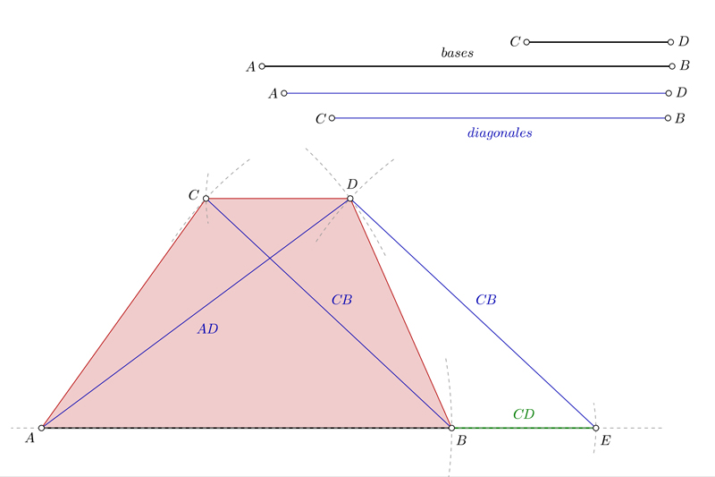 Dibujar un trapecio escaleno conociendo las bases y las diagonales