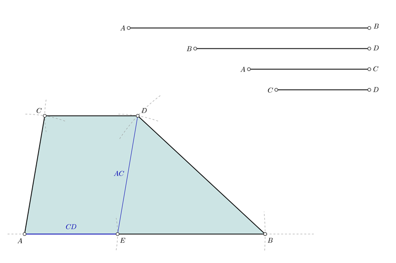 Dibujar un trapecio escaleno conociendo sus lados