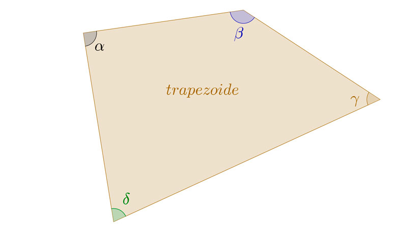 Definición del trapezoide