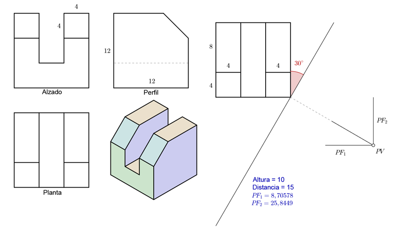 Perspectiva de dos puntos de fuga