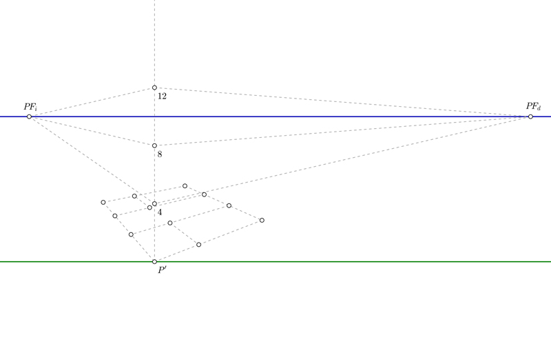 Como calcular alturas en perspectiva