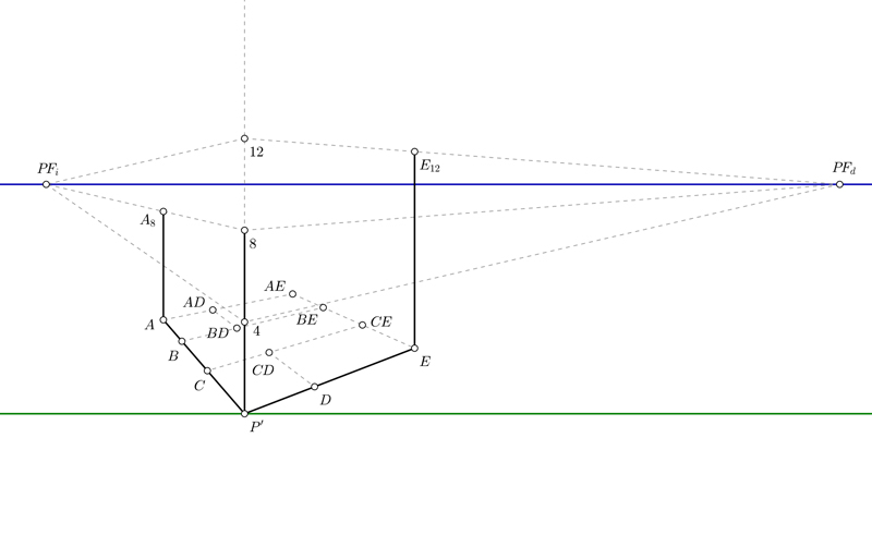 Tutorial para dibujar en perspectiva cónica oblicua de dos puntos de fuga