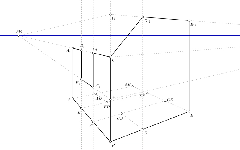 Ejercicios de perspectiva cónica de dos puntos de fuga resueltos