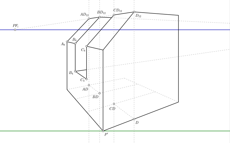 Perspectiva de dos puntos de fuga mediante el método de las trazas