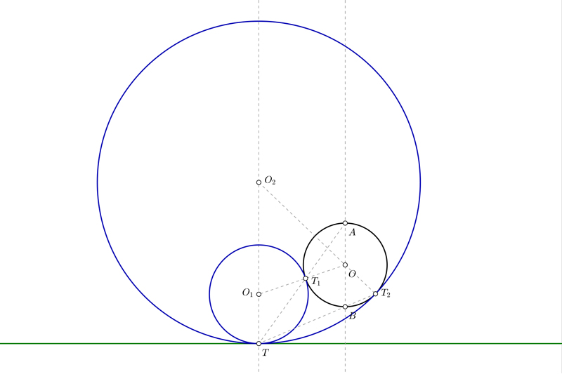 Circunferencias tangentes a una recta por un punto y una circunferencia