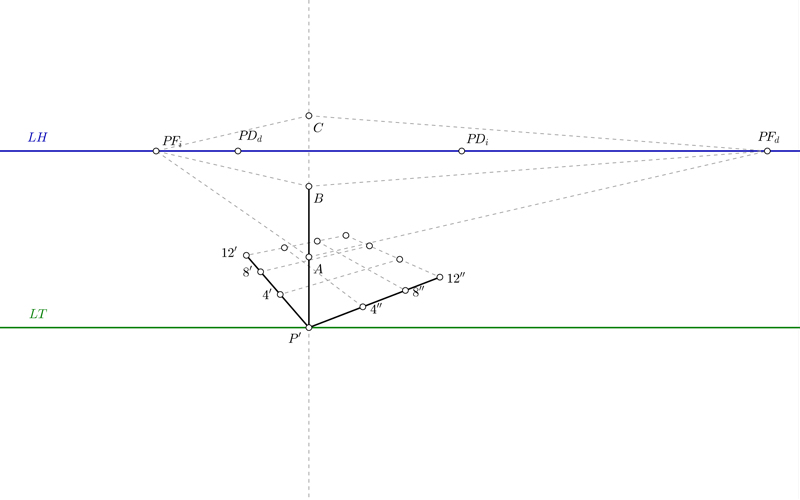 Calculando alturas en perspectiva cónica oblicua de dos puntos de fuga