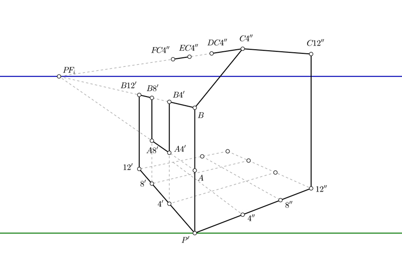 ejercicios de dibujo técnico resueltos