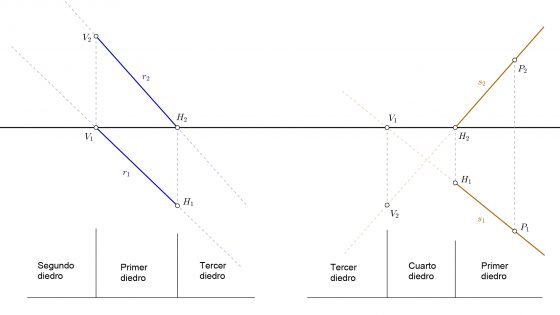 Tipos de rectas en diédrico