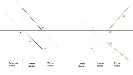 Tipos de rectas en diédrico