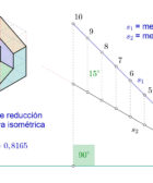 Perspectiva isométrica, como calcular el coeficiente de reducción y aplicarlo. Ejercicios resueltos paso a paso a partir de las vistas.