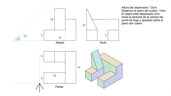 Láminas de dibujo técnico