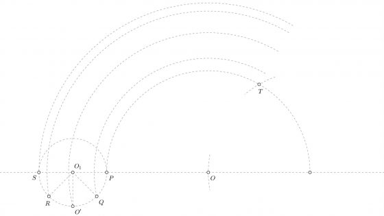 Circunferencias concéntricas