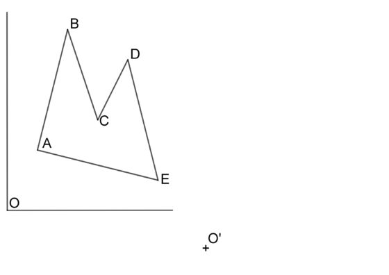 Construcción de figuras iguales usando el sistema de coordenadas