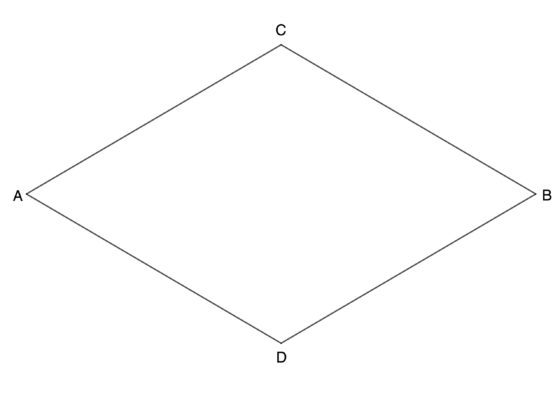Dibujar un óvalo inscrito en un rombo (óvalo isométrico)
