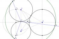 Circunferencia tangente a tres circunferencias tangentes entre si