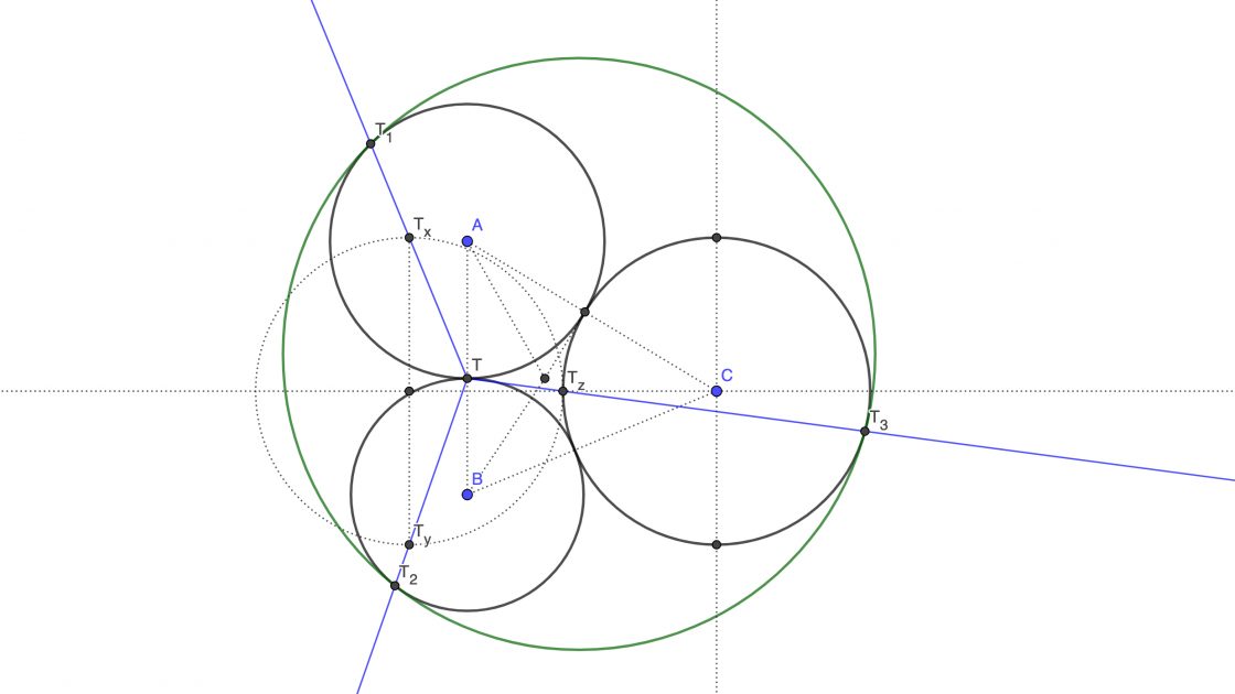 Circunferencia tangente a tres circunferencias tangentes entre si