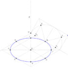 Como dibujar círculos y circunferencias en perspectiva axonométrica isométrica