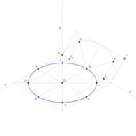 Como dibujar círculos y circunferencias en perspectiva axonométrica isométrica