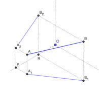 Representación de la recta en perspectiva axonométrica isométrica