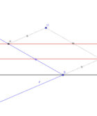 Rectas límite en homología, que son y como hallarlas en dibujo técnico