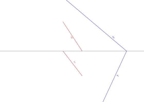 Plano perpendicular a otro que pasa por una recta. Ejercicio resuelto de sistema diédrico