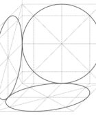 Como dibujar círculos y circunferencias en perspectiva caballera