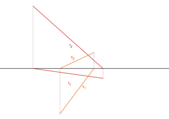 Hallar ángulos en sistema diédrico usando métodos operativos de distancias entre rectas y planos
