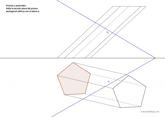 Sección plana de un prisma pentagonal oblicuo con un plano oblicuo